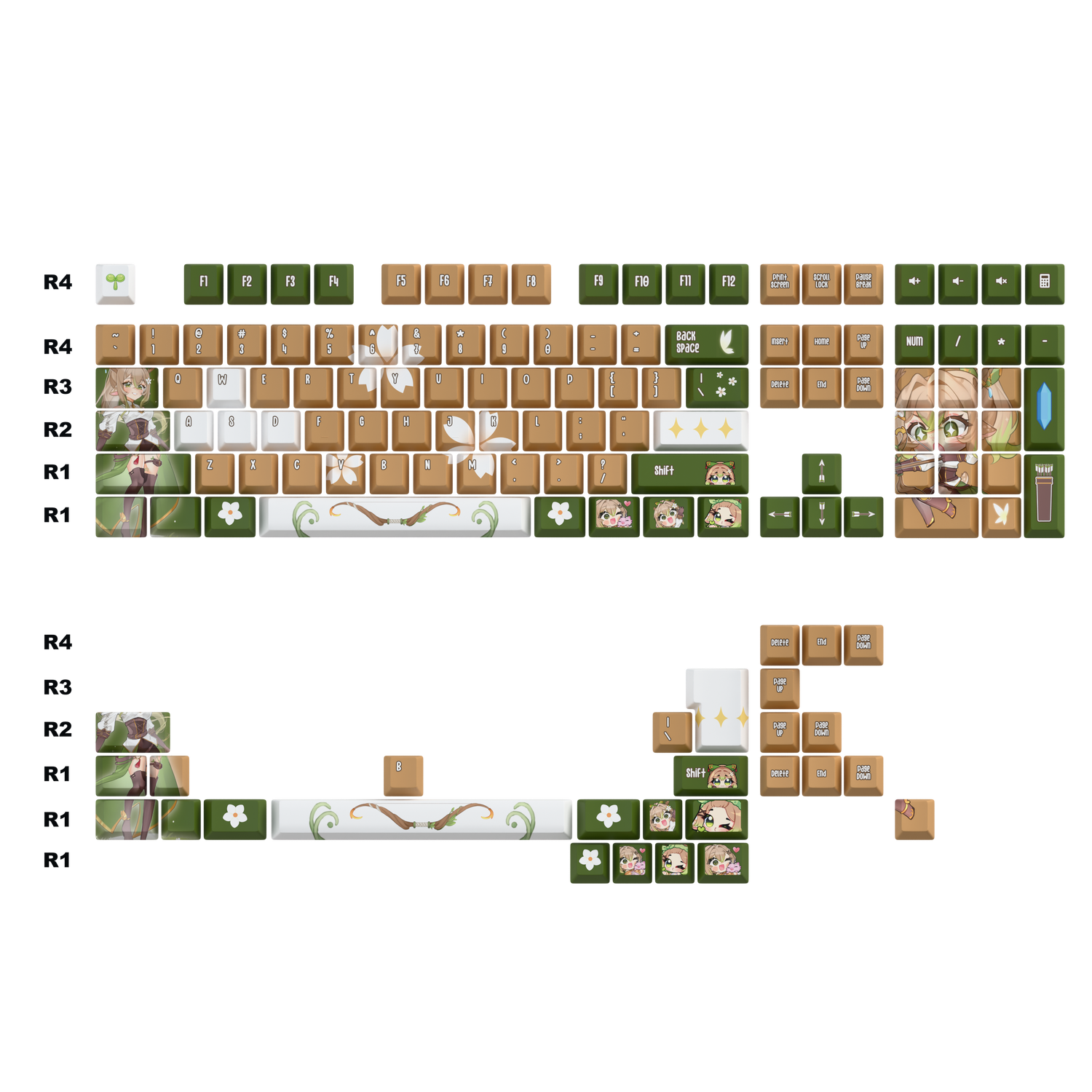 [LIMITED DROP] Feyre keycaps Set