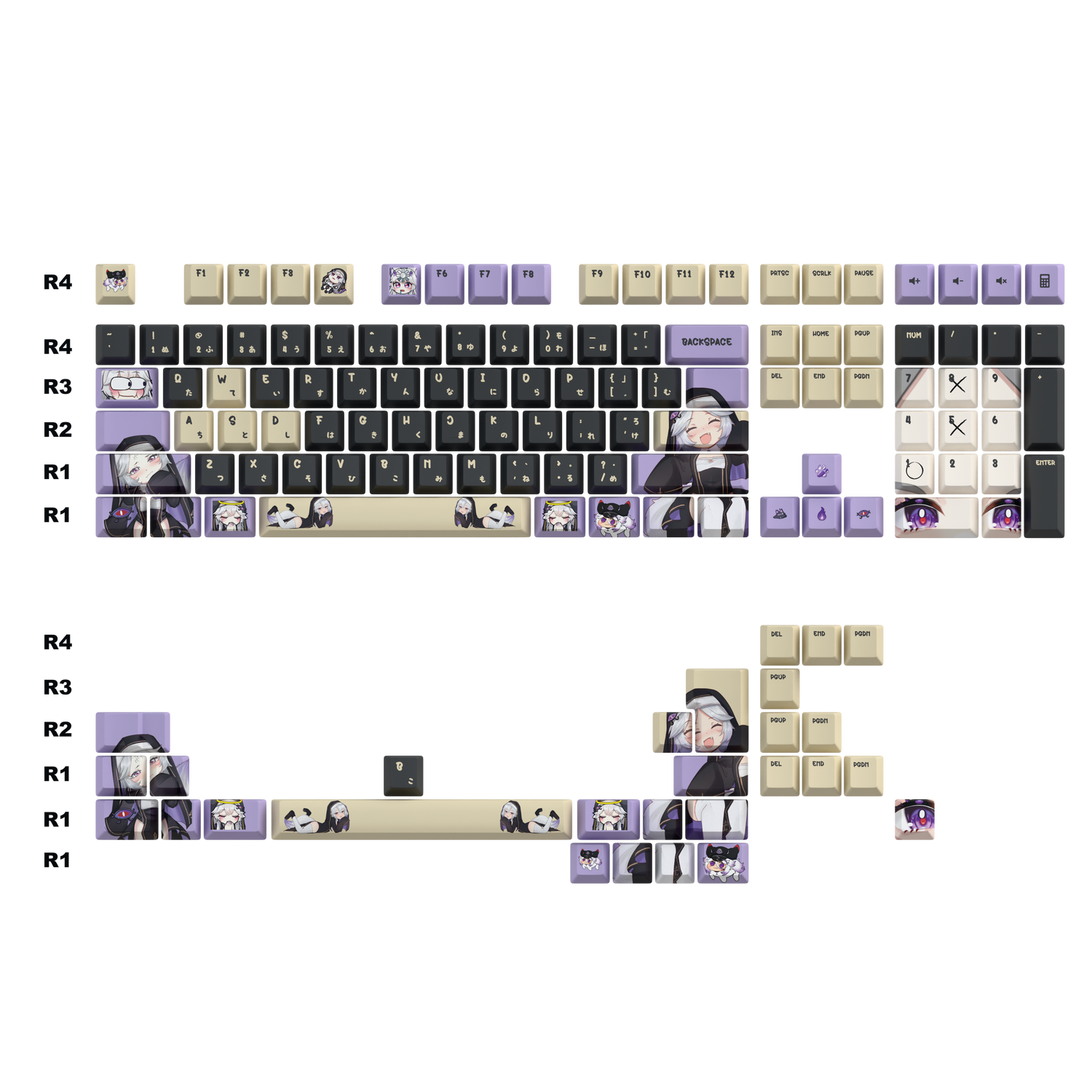 Raya Riot Keycaps Set