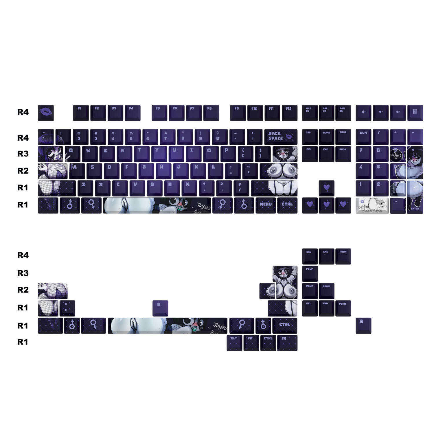 Le Darknud Keycaps Set
