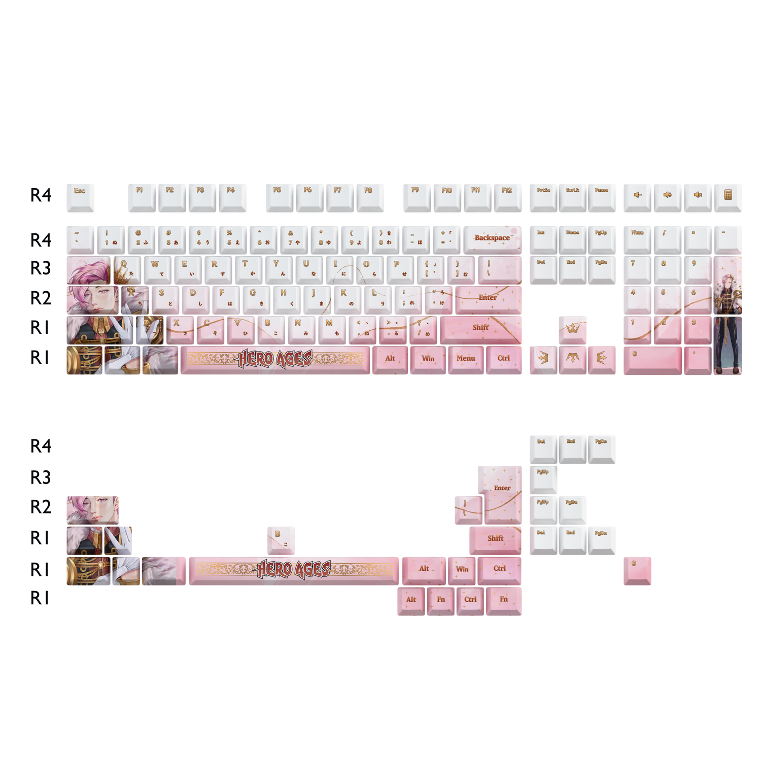 Hero Ages Keycaps Set