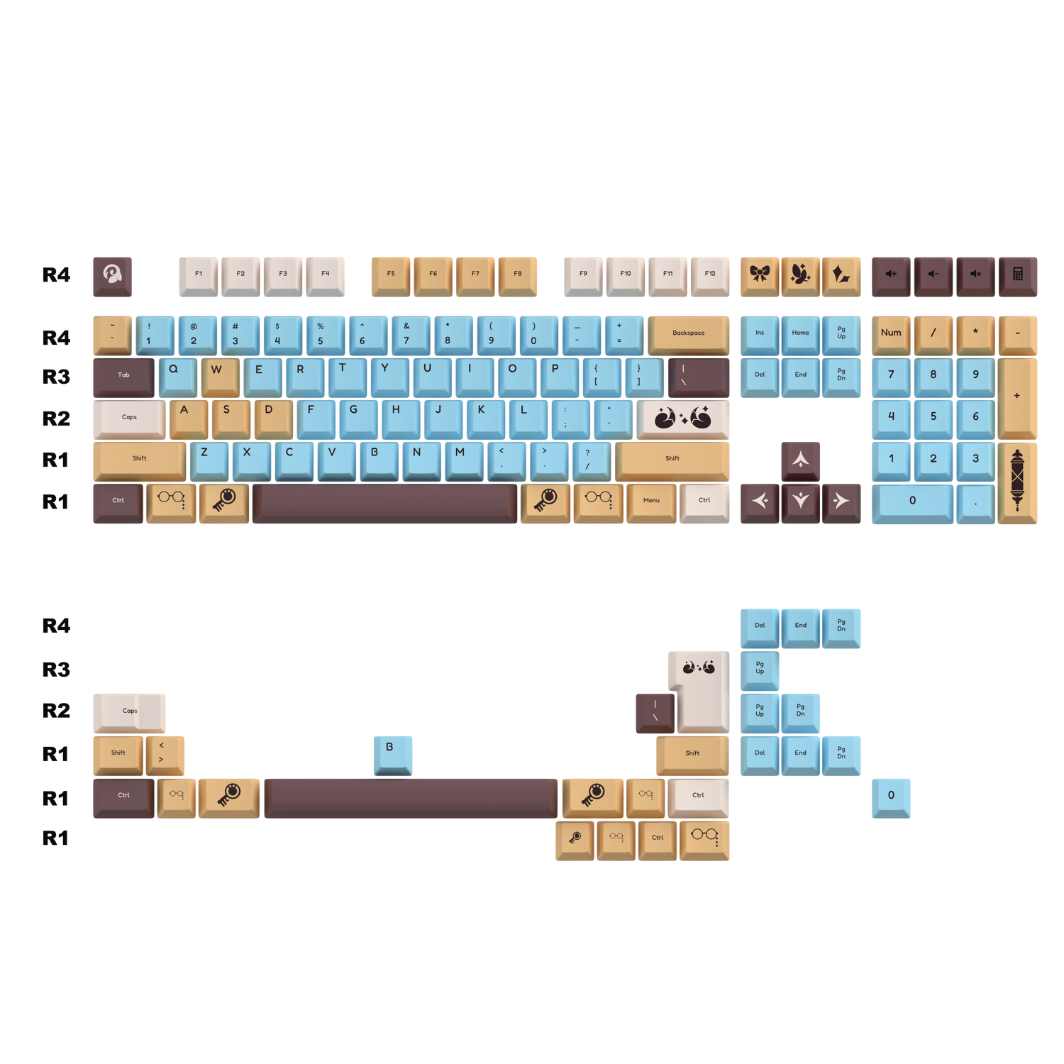 Alsi Thanmur Keycaps Set