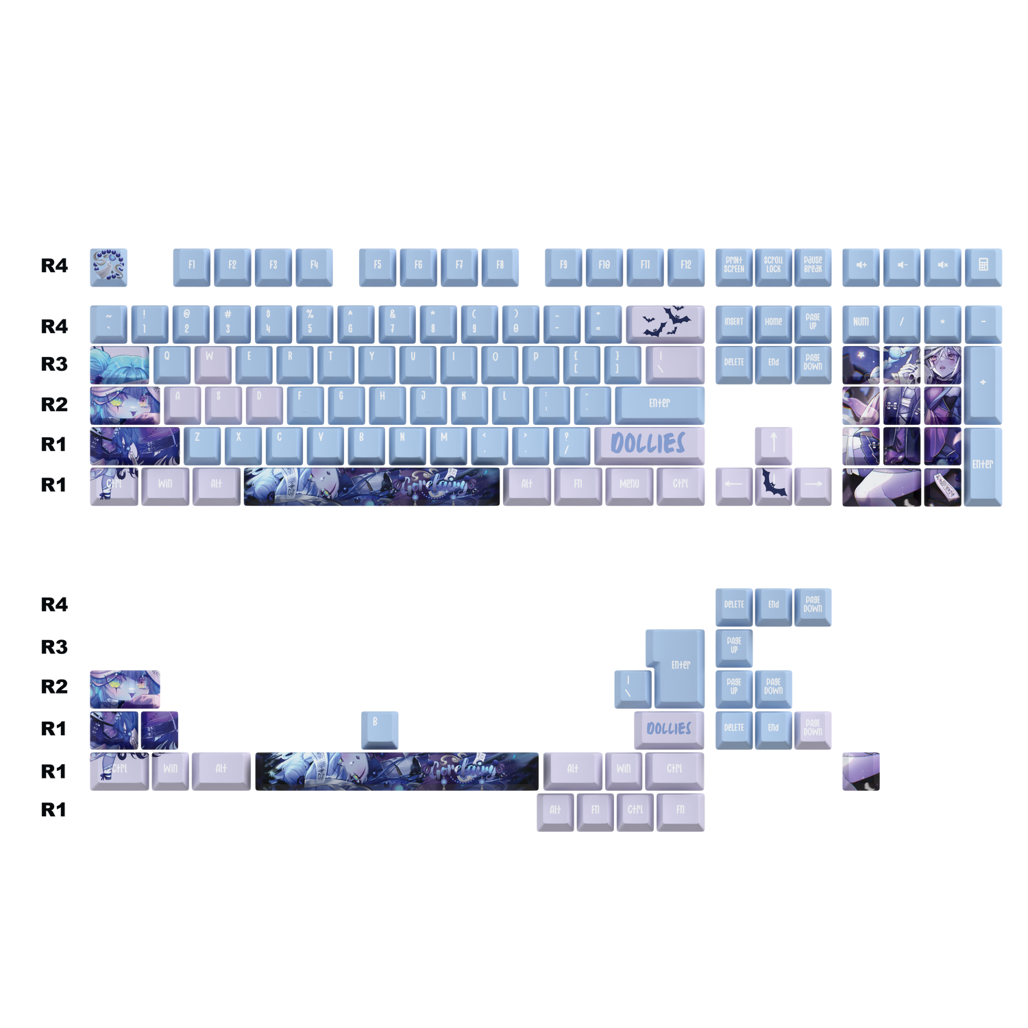 [LIMITED DROP] Gorefairy keycaps Set