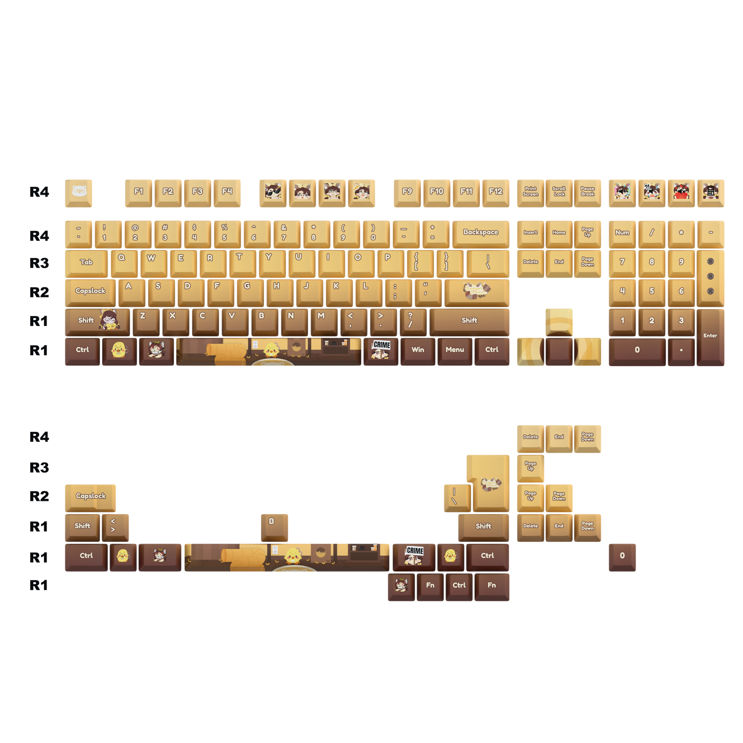 Gadget Gizmo Keycaps Set