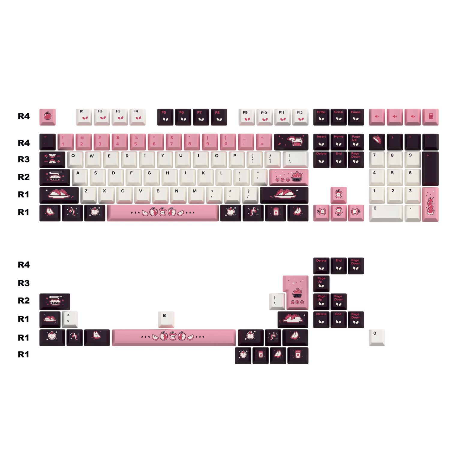 Badappleyatsu Keycaps Set