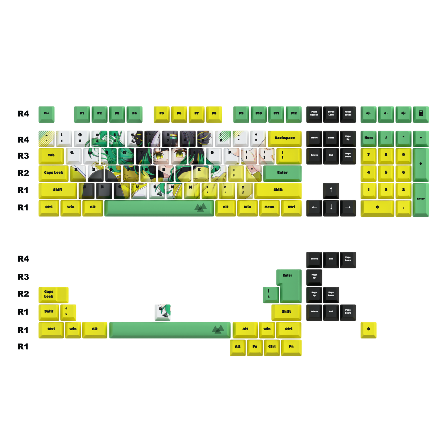 Ethel Chamomile Keycaps Set