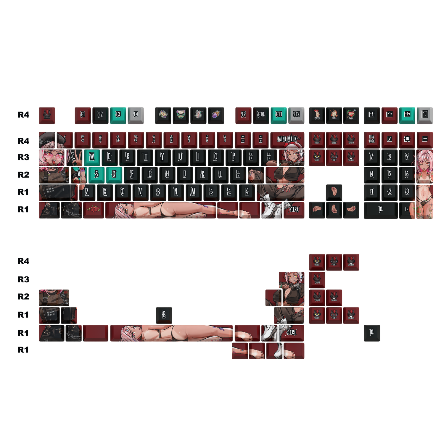 FeFe Keycaps Set