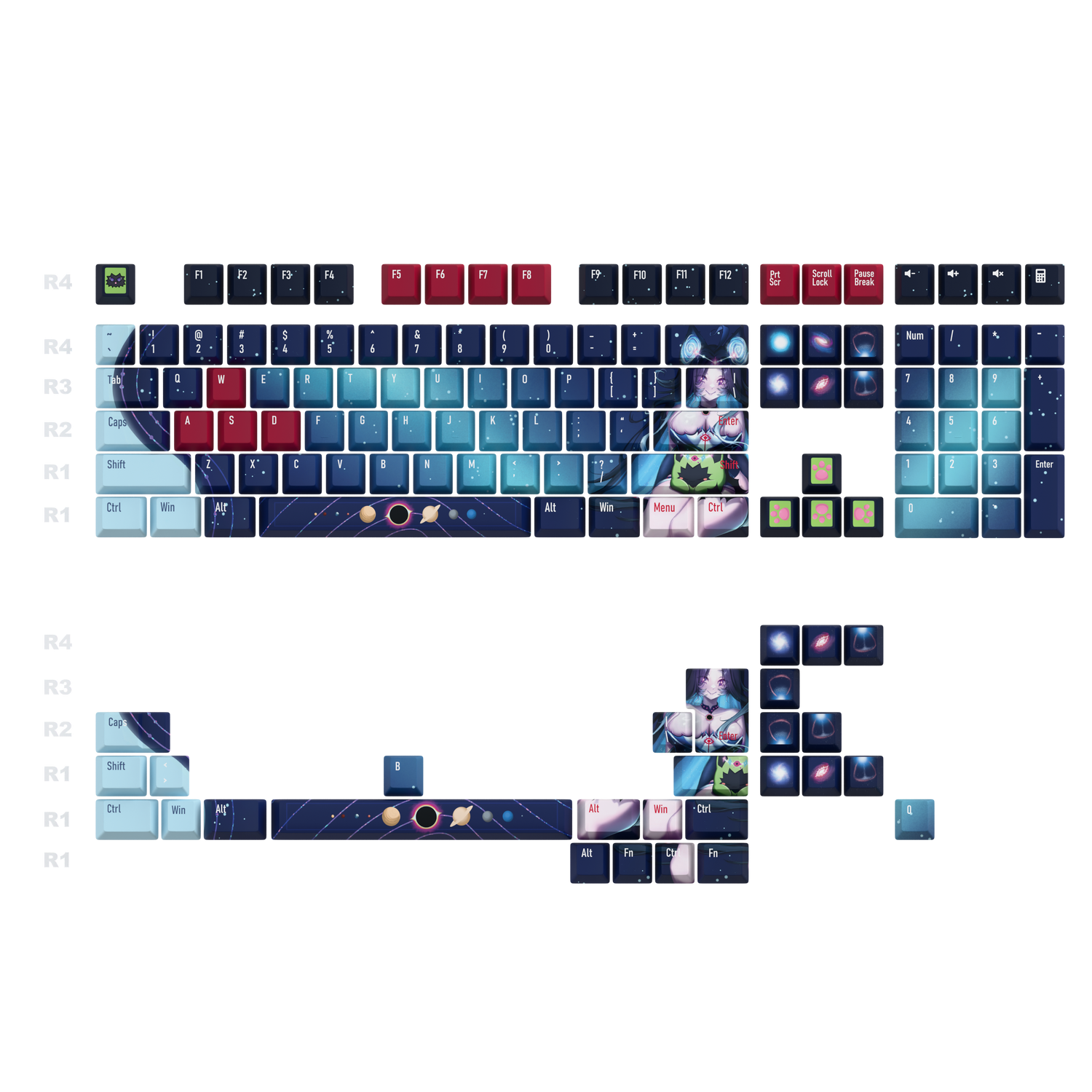 Fufu Keycaps Set