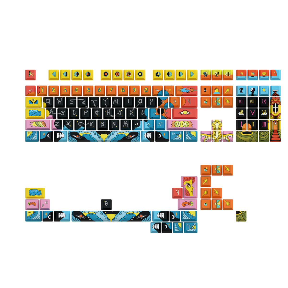Iain Macarthur Keycaps Set