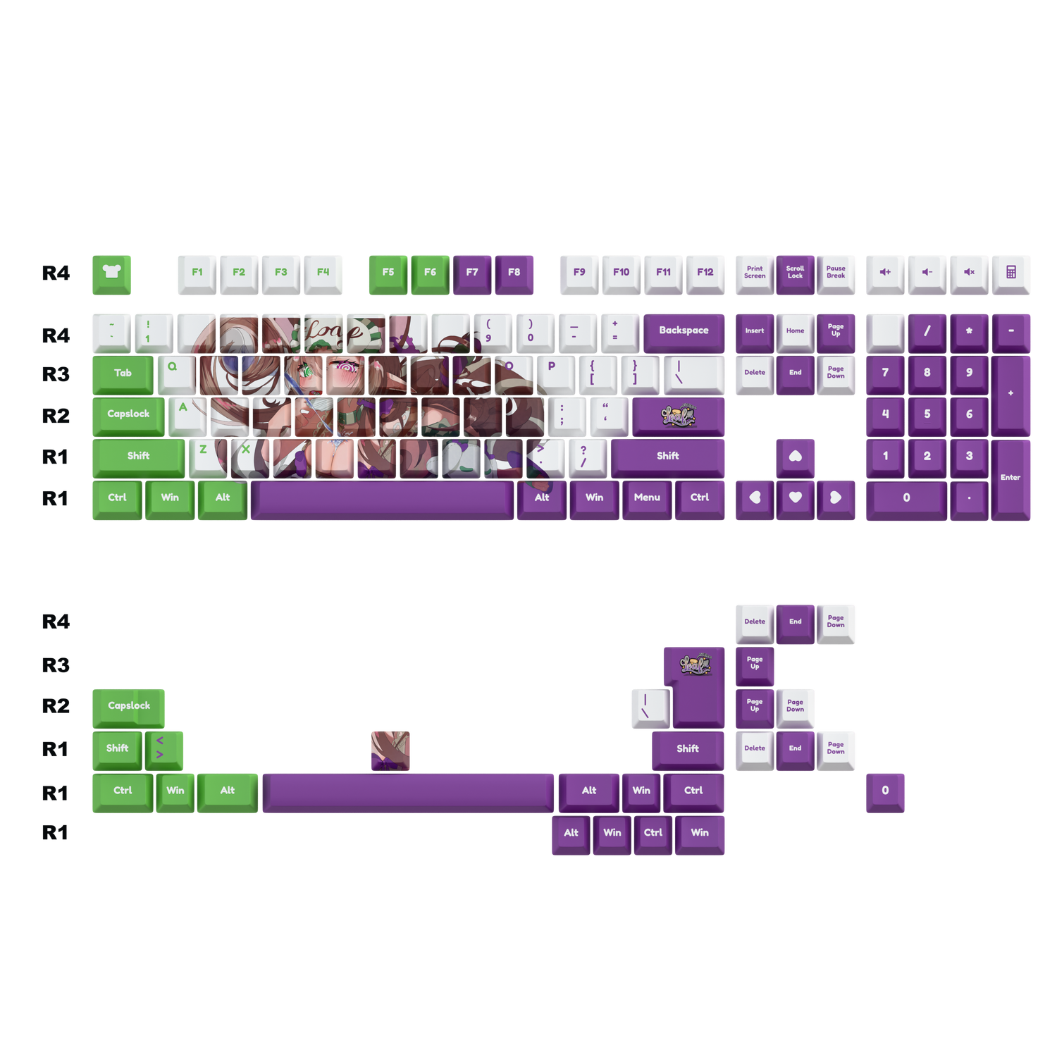 Loaf Keycaps Set