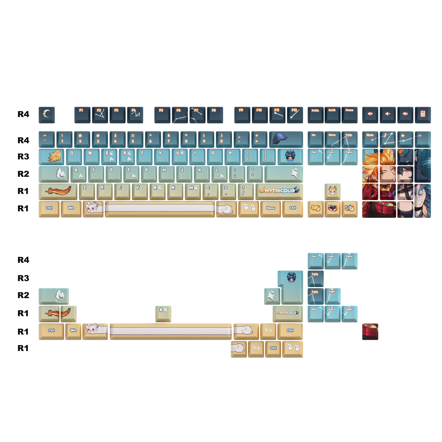 MythicDuo Keycaps Set