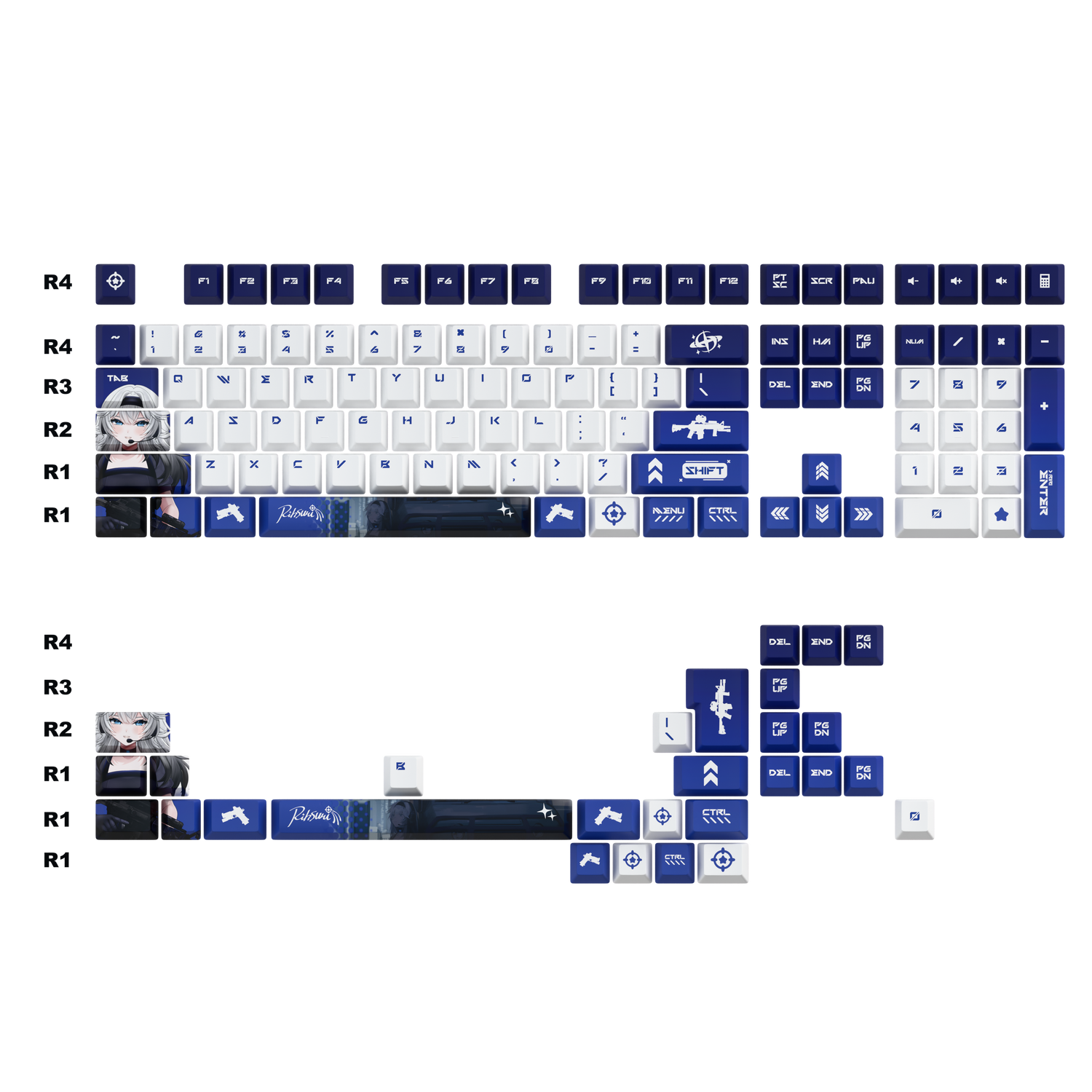 RiRi Keycaps Set