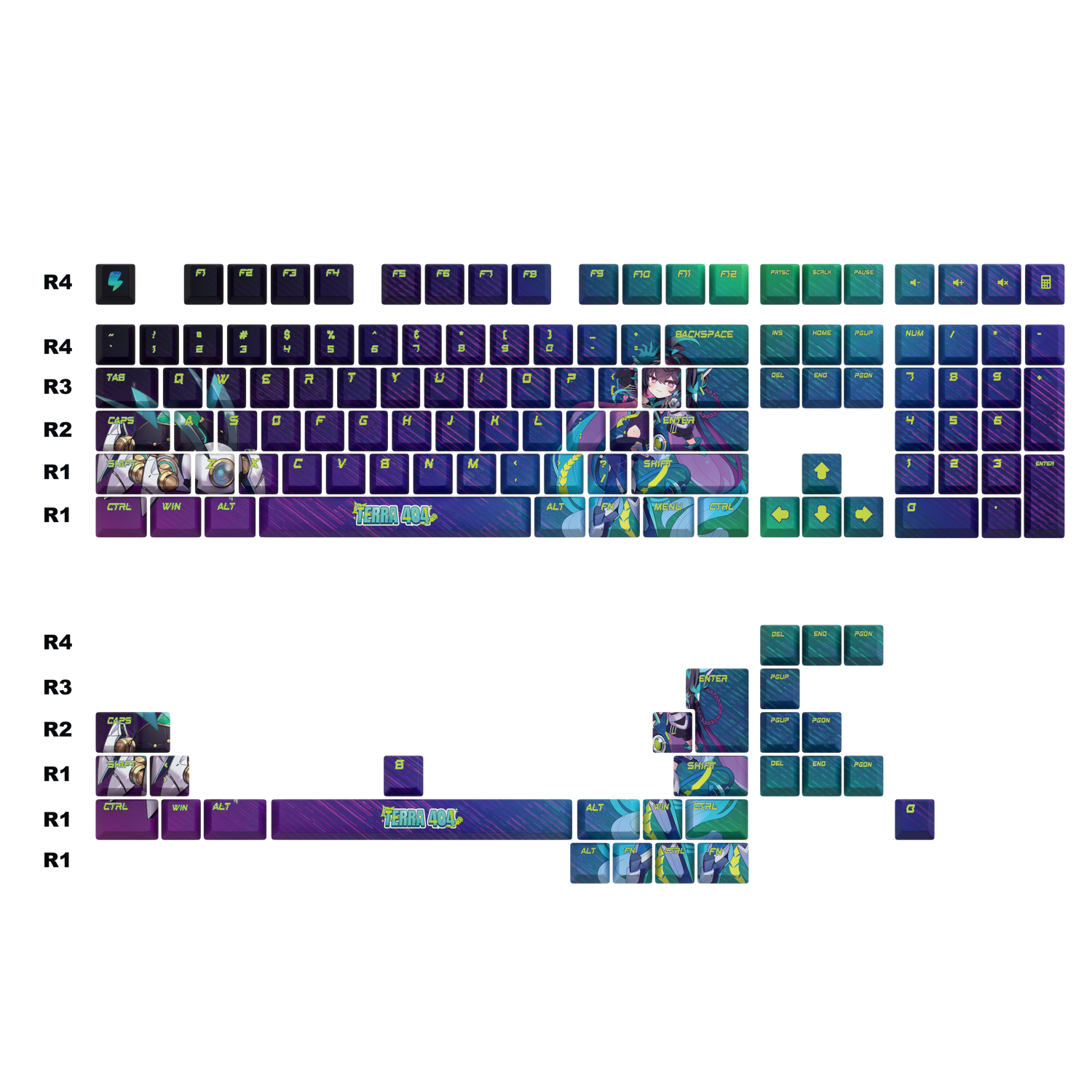 Terra 404 Keycaps Set