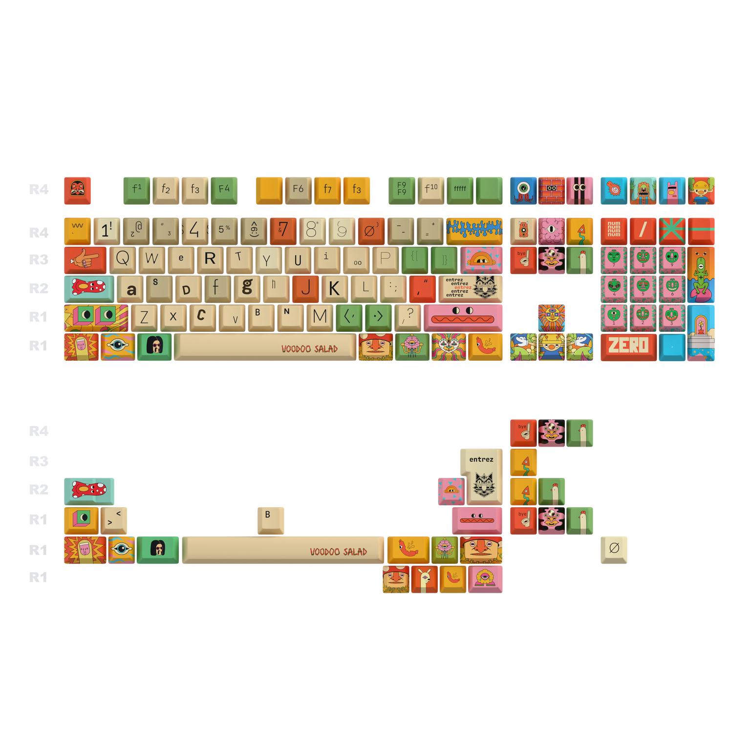 Voodoo Salad "Retro Salad With Sausage" Keycaps Set