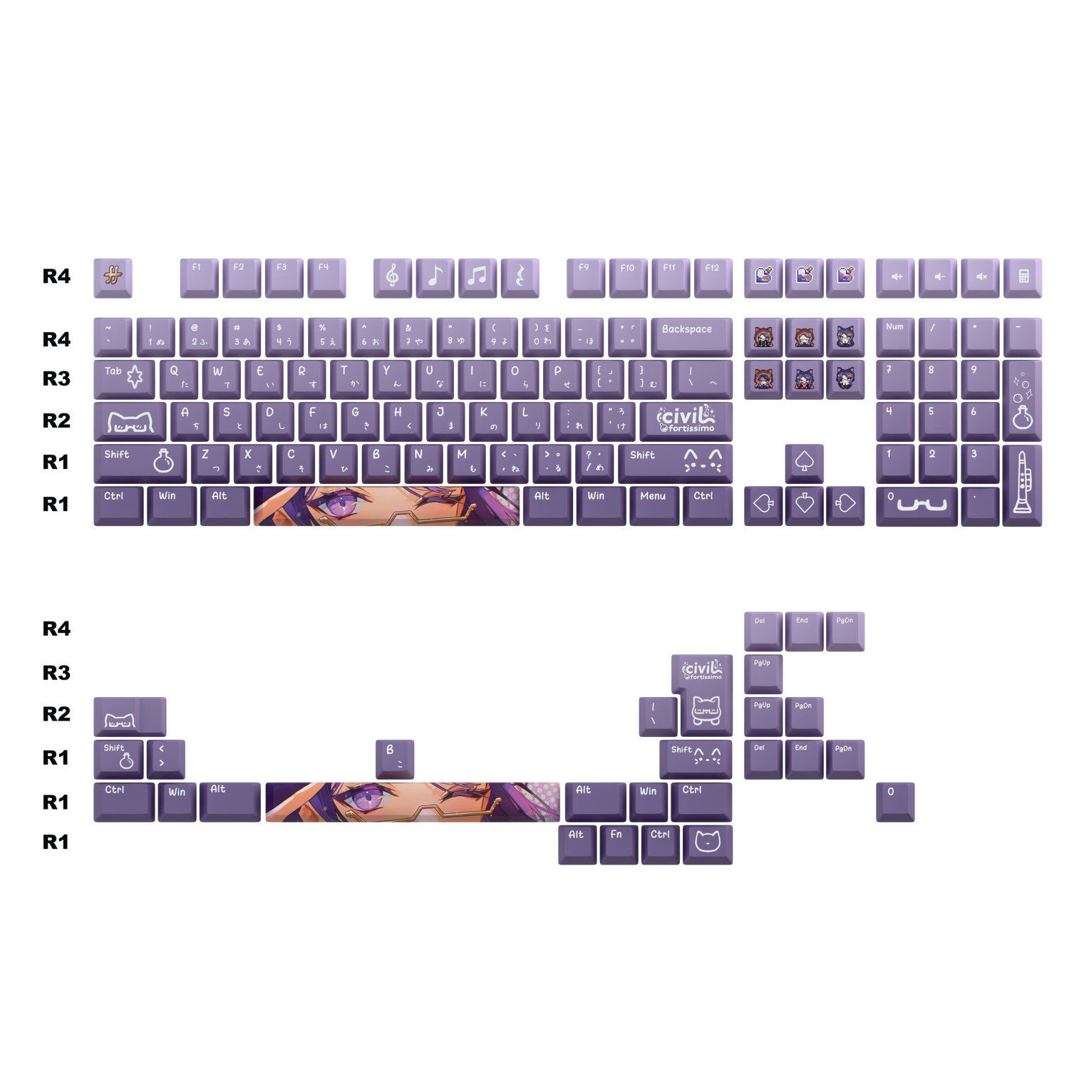 Civilfortissimo keycaps Set
