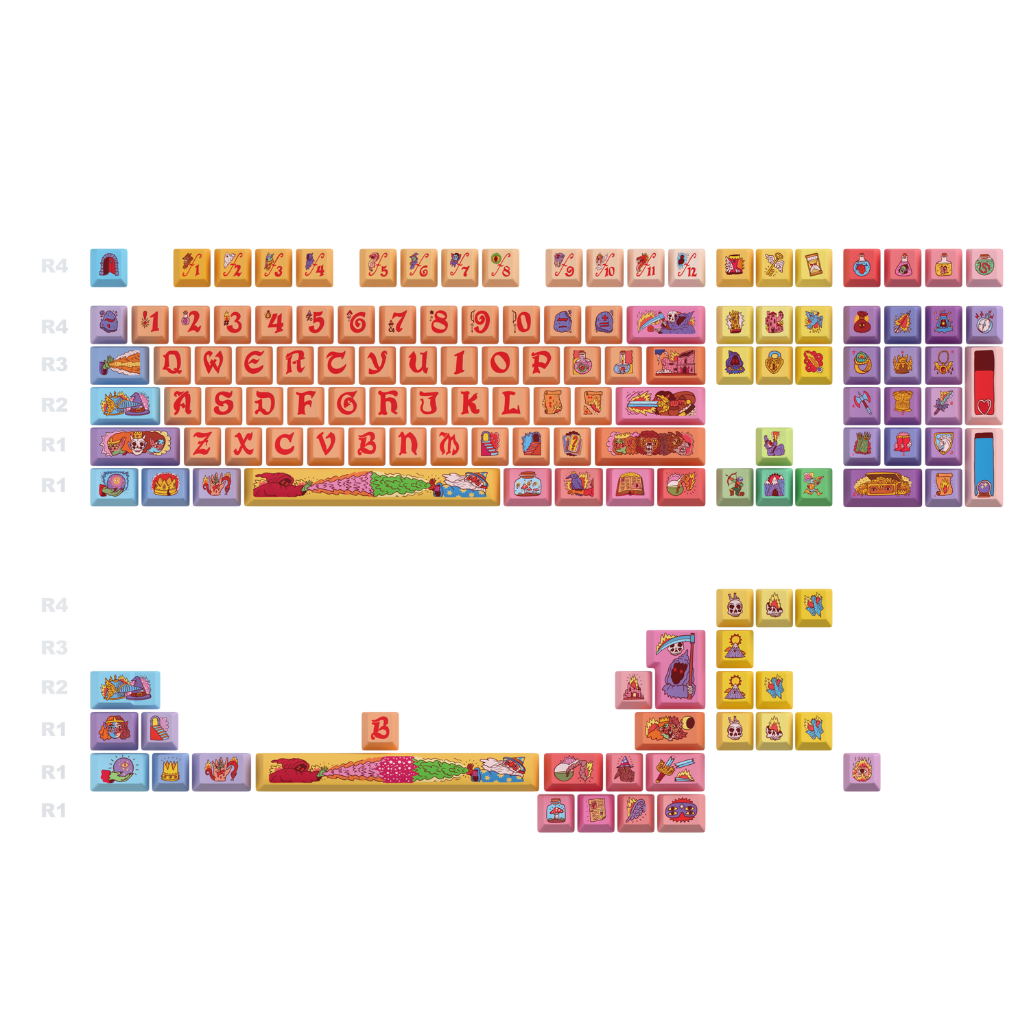 Ricardo Cavolo "FANTASY YES" Keycaps Set